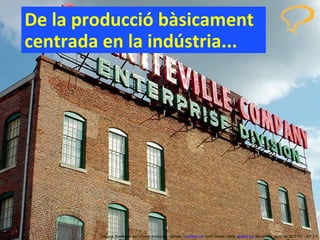 Vivim un moment de canvi  de cicle econòmic De la producció bàsicament centrada en la indústria... Concurs ‘ Inventem ’ per innovar productes i serveis.  inventem.cat   Jordi Graells Costa.  graells.cat . Barcelona, gener de 2012 CC – BY 3.0 