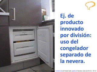 Ej. de producto innovado  por división:  uso del congelador separado de la nevera. Concurso ‘ Inventem ’ para innovar productos y servicios.  inventem.cat   Jordi Graells Costa.  graells.cat . Barcelona, enero de 2012 CC – BY 3.0 