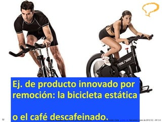 Ej. de producto innovado por remoción: la bicicleta estática  o el café descafeinado. Concurso ‘ Inventem ’ para innovar productos y servicios.  inventem.cat   Jordi Graells Costa.  graells.cat . Barcelona, enero de 2012 CC – BY 3.0 