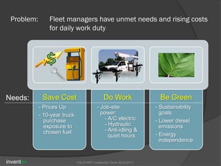 Problem: Fleet managers have unmet needs and rising costs
for daily work duty
Save Cost
- Prices Up
- 10-year truck
purchase
exposure to
chosen fuel
Do Work
- Job-site
power:
- A/C electric
- Hydraulic
- Anti-idling &
quiet hours
Be Green
- Sustainability
goals
- Lower diesel
emissions
- Energy
independence
Needs:
inventev CALSTART Leadership Circle 05Jun2013
 