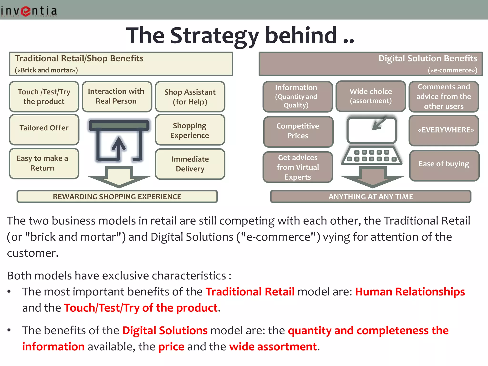 The Strategy behind ..
 Traditional Retail/Shop Benefits                                                        Digital Solution Benefits
 («Brick and mortar»)                                                                                 («e-commerce»)

                                                            Information                            Comments and
  Touch /Test/Try       Interaction with   Shop Assistant                       Wide choice
                                                            (Quantity and
                                                                                 (assortment)
                                                                                                   advice from the
   the product            Real Person        (for Help)       Quality)                               other users

  Tailored Offer                             Shopping       Competitive                            «EVERYWHERE»
                                            Experience        Prices

 Easy to make a                             Immediate       Get advices
                                                            from Virtual                           Ease of buying
     Return                                  Delivery
                                                              Experts

             REWARDING SHOPPING EXPERIENCE                                  ANYTHING AT ANY TIME


The two business models in retail are still competing with each other, the Traditional Retail
(or "brick and mortar") and Digital Solutions ("e-commerce") vying for attention of the
customer.
Both models have exclusive characteristics :
• The most important benefits of the Traditional Retail model are: Human Relationships
  and the Touch/Test/Try of the product.
• The benefits of the Digital Solutions model are: the quantity and completeness the
  information available, the price and the wide assortment.
 