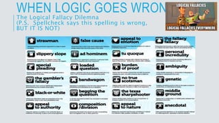 WHEN LOGIC GOES WRONG:
The Logical Fallacy Dilemna
(P.S. Spellcheck says this spelling is wrong,
BUT IT IS NOT)
 