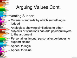 Arguing Values Cont. Inventing Support Criteria: standards by which something is judged Analogies: showing similarities to other subjects or situations can add powerful layers to the argument Personal testimony: personal experiences to support claims Appeal to logic Appeal to value 