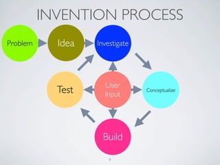 INVENTION PROCESS
Problem     Idea   Investigate




                     User
            Test     Input
                                 Conceptualize




                     Build

                       9
 