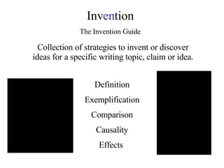 Inv en tion The Invention Guide Collection of strategies to invent or discover ideas for a specific writing topic, claim or idea. Definition Exemplification Comparison Causality Effects  