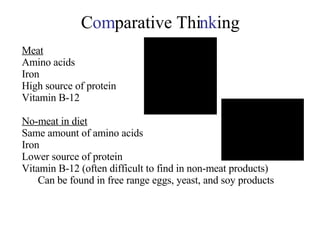 C om parative Thi nk ing Meat Amino acids Iron High source of protein Vitamin B-12 No-meat in diet Same amount of amino acids Iron Lower source of protein Vitamin B-12 (often difficult to find in non-meat products) Can be found in free range eggs, yeast, and soy products 