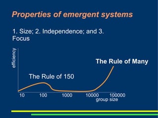 Invention and Innovation