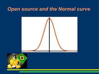 Invention and Innovation