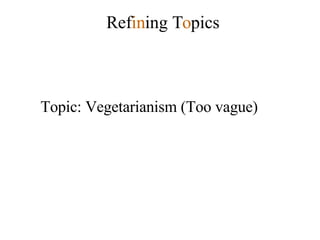 Ref in ing T o pics Topic: Vegetarianism (Too vague) 