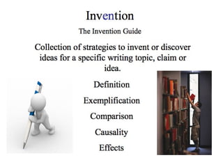 Inv en tion The Invention Guide Collection of strategies to invent or discover ideas for a specific writing topic, claim or idea. Definition Exemplification Comparison Causality Effects  