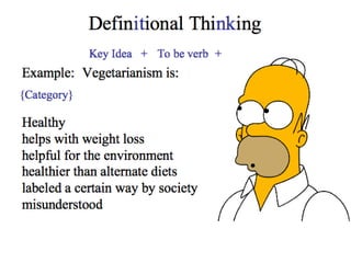 Defin it ional Thi nk ing Example:  Vegetarianism is: Healthy helps with weight loss helpful for the environment healthier than alternate diets labeled a certain way by society misunderstood Key Idea  + To be verb  +  {Category} 