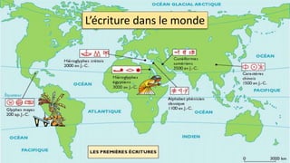 L’écriture dans le monde
 