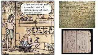 Souvent scribes de père en fils, les
garçons étudient l'écriture jusqu'à l'âge
de 16 ans. Les filles restent à la maison.
Le maître est sévère. L'élève s'entraîne à
atteindre la perfection du dessin.
Il lui faut des années pour manier les
hiéroglyphes. Mais tous les élèves ne
parviennent pas au métier de scribe.
 