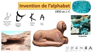 1850 av J.-C
turquoise
mine
 