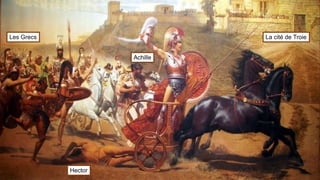 Achille
Hector
La cité de TroieLes Grecs
 