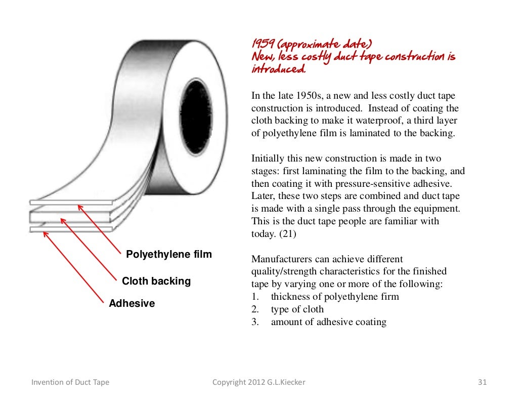 Invention of Duct Tape