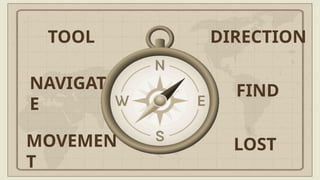Invention Presentation of the evolution of the compass. | PPTX