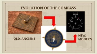 Invention Presentation of the evolution of the compass. | PPTX