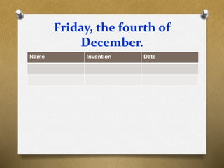 Friday, the fourth of
December.
Name Invention Date
 