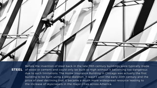Inventions That Revolutionized Real Estate Development | PPT