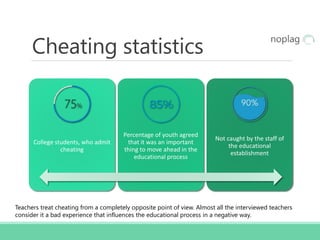Inventive students: 10 crazy ways of cheating in exams | PPTX