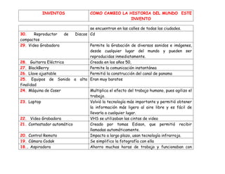 INVENTOS                COMO CAMBIO LA HISTORIA DEL MUNDO ESTE
                                                     INVENTO

                                    se encuentran en las calles de todas las ciudades.
30.    Reproductor    de     Discos Cd
compactos
29. Video Grabadora                 Permite la Grabación de diversos sonidos e imágenes,
                                    desde cualquier lugar del mundo y pueden ser
                                    reproducidas inmediatamente.
28. Guitarra Eléctrica              Creada en los años 50,
27. BlackBerry                      Permite la comunicación instantánea
26. Llave ajustable                 Permitió la construcción del canal de panama
25. Equipos de Sonido        a alta Eran muy baratos
finalidad
24. Máquina de Coser                 Multiplica el efecto del trabajo humano, pues agilizo el
                                     trabajo.
23. Laptop                           Volvió la tecnología más importante y permitió obtener
                                     la información más ligero al aire libre y es fácil de
                                     llevarla a cualquier lugar.
22. Video Grabadora                  VHS se utilizaban las cintas de video
21. Contestador automático           Creado por tomas Edison, que permitió recibir
                                     llamadas automáticamente.
20. Control Remoto                   Impacto a largo plazo, usan tecnología infrarroja.
19. Cámara Codak                     Se simplifico la fotografía con ella
18.. Aspiradora                      Ahorro muchas horas de trabajo y funcionaban con
 