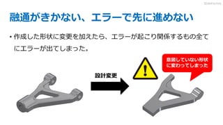 融通がきかない、エラーで先に進めない
• 作成した形状に変更を加えたら、エラーが起こり関係するもの全て
にエラーが出てしまった。
設計変更
意図していない形状
に変わってしまった
3DdoFactory
 