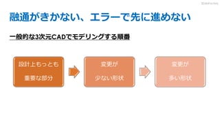 融通がきかない、エラーで先に進めない
設計上もっとも
重要な部分
変更が
少ない形状
変更が
多い形状
一般的な3次元CADでモデリングする順番
3DdoFactory
 
