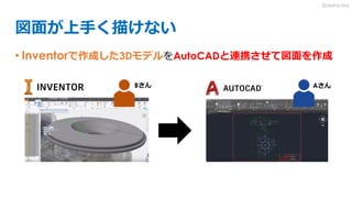 図面が上手く描けない
• Inventorで作成した3DモデルをAutoCADと連携させて図面を作成
Bさん Aさん
3DdoFactory
 