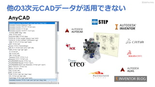 他の3次元CADデータが活用できない
AnyCAD
3DdoFactory
 