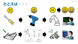 たとえば・・・
3DdoFactory
 