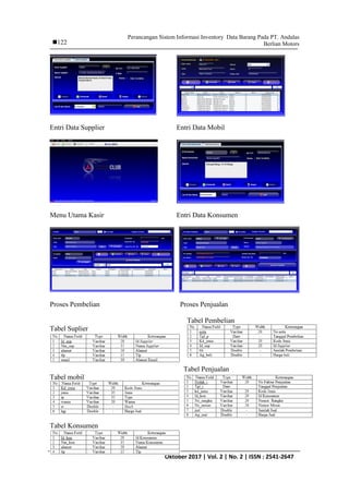 Perancangan Sistem Informasi Inventory Data Barang Pada PT. Andalas
Berlian Motors
IJCCS Vol. x, No. x, July201x : first_pageOktober 2017 | Vol. 2 | No. 2 | ISSN : 2541-2647
122
Entri Data Supplier Entri Data Mobil
Menu Utama Kasir Entri Data Konsumen
Proses Pembelian Proses Penjualan
Tabel Pembelian
Tabel Suplier
Tabel Penjualan
Tabel mobil
Tabel Konsumen
 