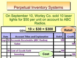 PPeerrppeettuuaall IInnvveennttoorryy SSyysstteemmss 
On September 10, Worley Co. sold 10 laser 
lights for $50 per unit on account to ABC 
Radios. 
1100 ´´ $$3300 == $$330000 
Cost 
Retail 
© The McGraw-Hill/Irwin McGraw-Hill Companies, Inc., 2008 
 