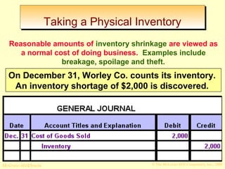 TTaakkiinngg aa PPhhyyssiiccaall IInnvveennttoorryy 
Reasonable amounts of inventory shrinkage are viewed as 
a normal cost of doing business. Examples include 
breakage, spoilage and theft. 
On December 31, Worley Co. counts its inventory. 
An inventory shortage of $2,000 is discovered. 
© The McGraw-Hill/Irwin McGraw-Hill Companies, Inc., 2008 
 