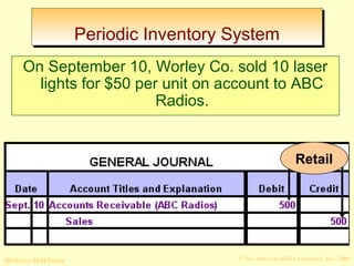 PPeerriiooddiicc IInnvveennttoorryy SSyysstteemm 
On September 10, Worley Co. sold 10 laser 
lights for $50 per unit on account to ABC 
Radios. 
Retail 
© The McGraw-Hill/Irwin McGraw-Hill Companies, Inc., 2008 
 