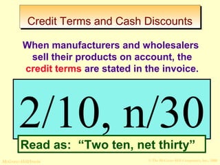 CCrreeddiitt TTeerrmmss aanndd CCaasshh DDiissccoouunnttss 
When manufacturers and wholesalers 
sell their products on account, the 
credit terms are stated in the invoice. 
2/10, n/30 
Read as: “Two ten, net thirty” 
© The McGraw-Hill/Irwin McGraw-Hill Companies, Inc., 2008 
 