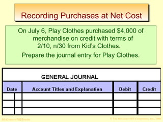 RReeccoorrddiinngg PPuurrcchhaasseess aatt NNeett CCoosstt 
On July 6, Play Clothes purchased $4,000 of 
merchandise on credit with terms of 
2/10, n/30 from Kid’s Clothes. 
Prepare the journal entry for Play Clothes. 
© The McGraw-Hill/Irwin McGraw-Hill Companies, Inc., 2008 
 
