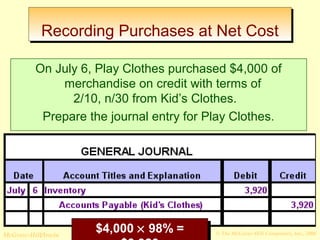 RReeccoorrddiinngg PPuurrcchhaasseess aatt NNeett CCoosstt 
On July 6, Play Clothes purchased $4,000 of 
merchandise on credit with terms of 
2/10, n/30 from Kid’s Clothes. 
Prepare the journal entry for Play Clothes. 
$4,000 ´ 98% = 
$4,000 ´ 98% = 
© The McGraw-Hill/Irwin McGraw-Hill Companies, Inc., 2008 
$3,920 
$3,920 
 