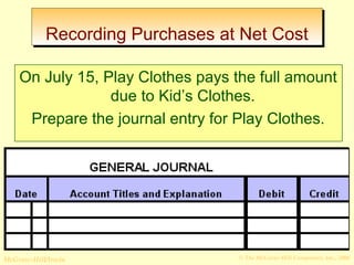 RReeccoorrddiinngg PPuurrcchhaasseess aatt NNeett CCoosstt 
On July 15, Play Clothes pays the full amount 
due to Kid’s Clothes. 
Prepare the journal entry for Play Clothes. 
© The McGraw-Hill/Irwin McGraw-Hill Companies, Inc., 2008 
 
