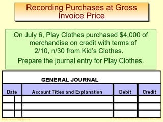 Recording Purchases at Gross 
Invoice Price 
On July 6, Play Clothes purchased $4,000 of 
merchandise on credit with terms of 
2/10, n/30 from Kid’s Clothes. 
Prepare the journal entry for Play Clothes. 
© The McGraw-Hill/Irwin McGraw-Hill Companies, Inc., 2008 
 