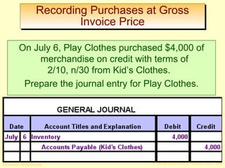 Recording Purchases at Gross 
Invoice Price 
On July 6, Play Clothes purchased $4,000 of 
merchandise on credit with terms of 
2/10, n/30 from Kid’s Clothes. 
Prepare the journal entry for Play Clothes. 
© The McGraw-Hill/Irwin McGraw-Hill Companies, Inc., 2008 
 
