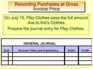 Recording Purchases at Gross 
Invoice Price 
On July 15, Play Clothes pays the full amount 
due to Kid’s Clothes. 
Prepare the journal entry for Play Clothes. 
© The McGraw-Hill/Irwin McGraw-Hill Companies, Inc., 2008 
 