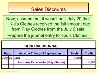 SSaalleess DDiissccoouunnttss 
Now, assume that it wasn’t until July 20 that 
Kid’s Clothes received the full amount due 
from Play Clothes from the July 6 sale. 
Prepare the journal entry for Kid’s Clothes. 
© The McGraw-Hill/Irwin McGraw-Hill Companies, Inc., 2008 
 
