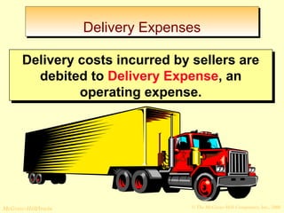 DDeelliivveerryy EExxppeennsseess 
Delivery costs incurred by sellers are 
debited to Delivery Expense, an 
operating expense. 
© The McGraw-Hill/Irwin McGraw-Hill Companies, Inc., 2008 
 
