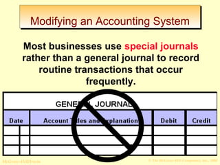MMooddiiffyyiinngg aann AAccccoouunnttiinngg SSyysstteemm 
Most businesses use special journals 
rather than a general journal to record 
routine transactions that occur 
frequently. 
© The McGraw-Hill/Irwin McGraw-Hill Companies, Inc., 2008 
 
