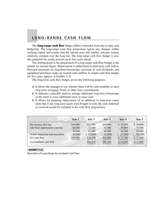 Inventories & Cash and Flow