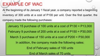 Wac Inventory Inventories Management : Learning Material (1).pptx