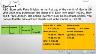 Face Shield Inventory Inventories Management : Learning Material (1).pptx