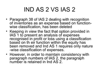 Ias Functions Inventories – ias 2 | PPT