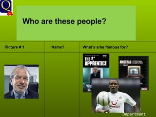 History Department Who are these people? Picture # 1 Name? What’s s/he famous for? 